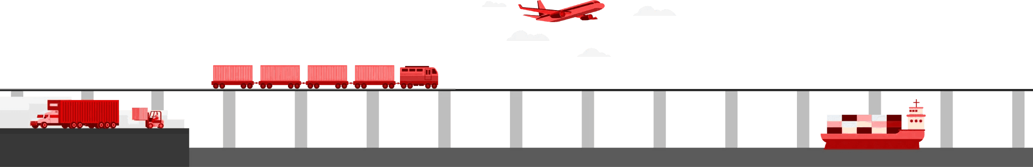 RedTrack transport landscape